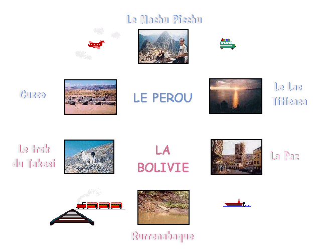Sommaire